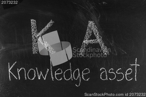 Image of KA concept written on blackboard background high resolution 