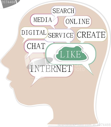 Image of Conceptual image of strategy like in human head