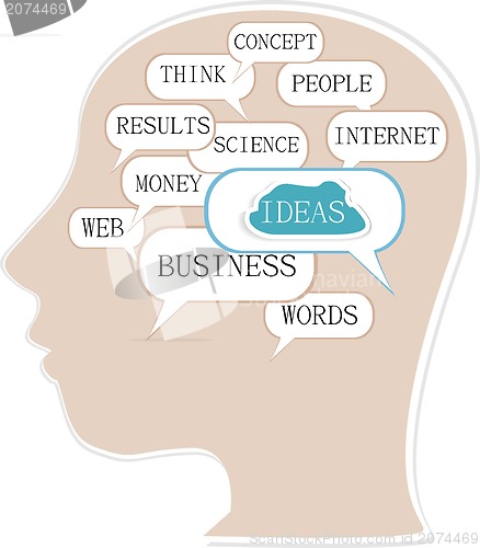 Image of silhouette of a man head with colorful business idea text balloons