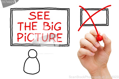 Image of See The Big Picture