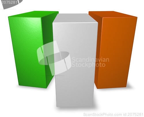 Image of ireland
