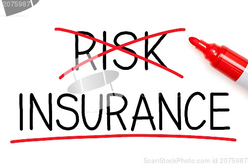 Image of Insurance Not Risk 