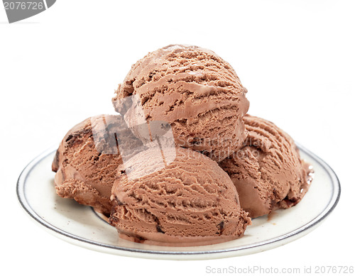 Image of chocolate ice cream