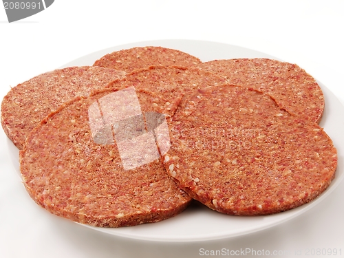 Image of Raw meat
