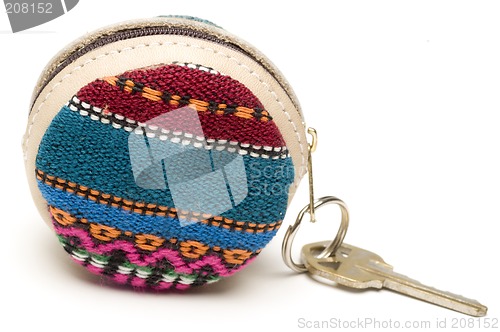 Image of keychain el salvador