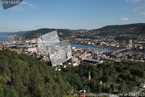 Image of Drammen