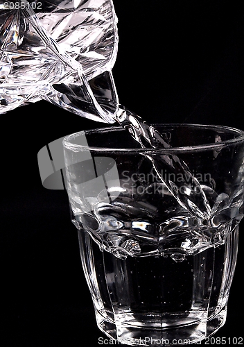 Image of Pouring into glass