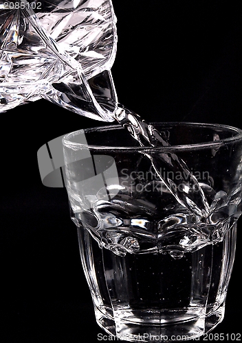 Image of Pouring into glass