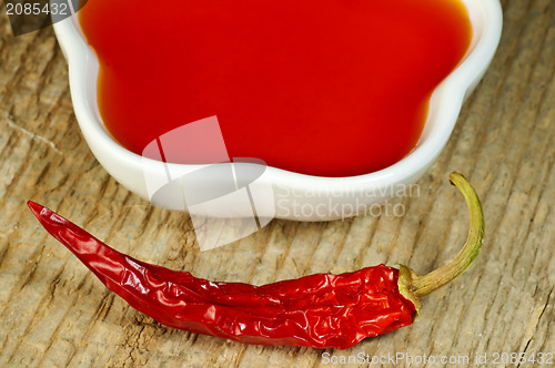Image of Chili oil