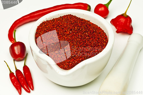 Image of chili powder