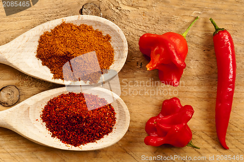 Image of Chili Cayenne and bishop?s crown with chili powder
