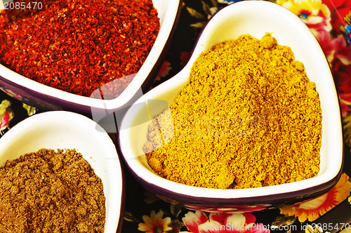 Image of turmeric, curcuma