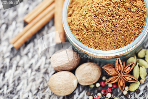 Image of gingerbread spices