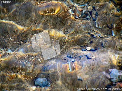 Image of Water over stones