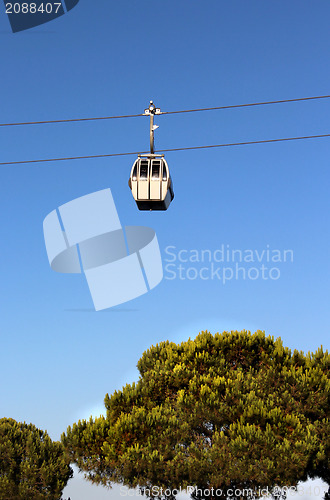 Image of Cable car in Lisbon, Expo 98