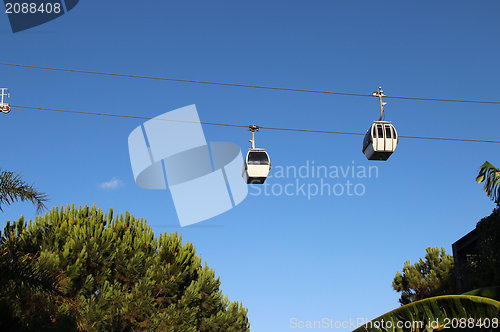 Image of Cable car in Lisbon