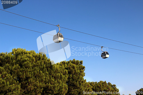 Image of Cable car in Lisbon