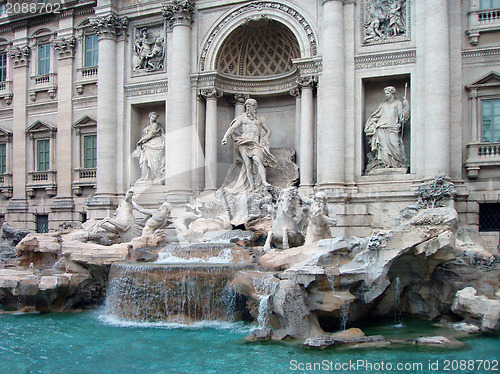 Image of Trevi Fountain