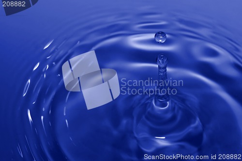 Image of drop and ripples