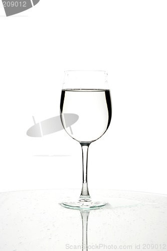 Image of Glass of Water