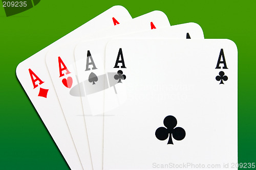 Image of Aces Poker