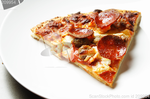 Image of Pizza