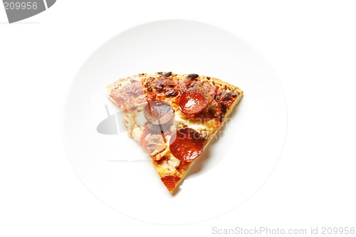 Image of Pizza