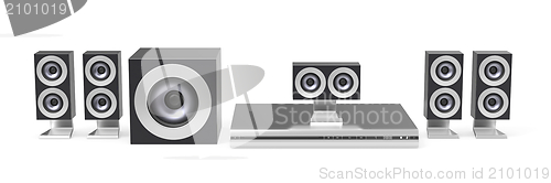 Image of Home cinema system