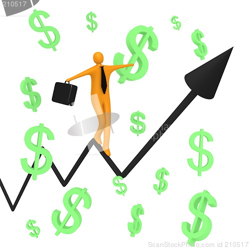 Image of Account Balance #2