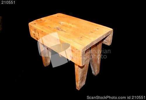 Image of Antique milking stool