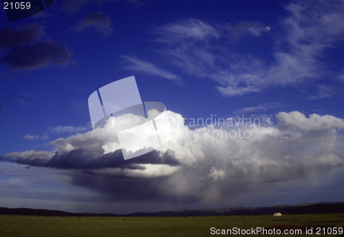 Image of Clouds