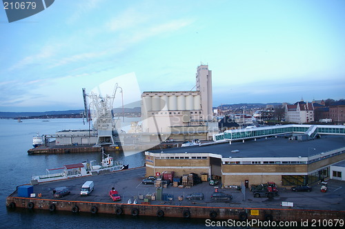 Image of Vippetangen in Oslo