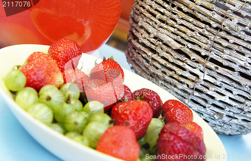 Image of Summer fruits and drinks