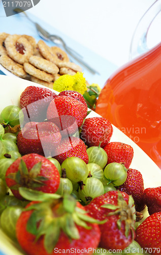 Image of Summer fruits and drinks