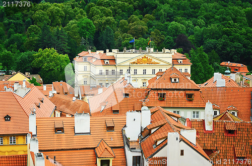 Image of Roofs of Prague