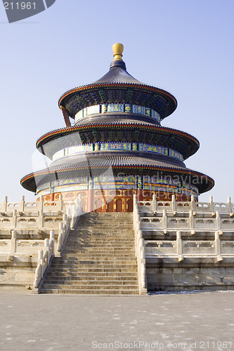 Image of Beijing Temple of Heaven

