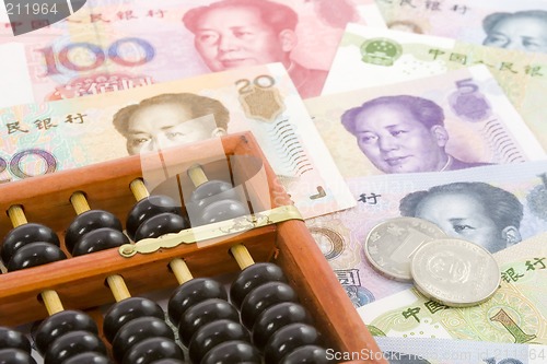 Image of Chinese currencies with abacus


