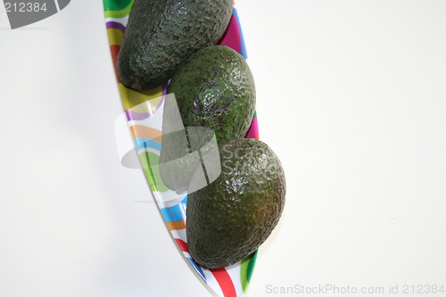 Image of Avocados