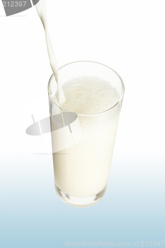 Image of Milk