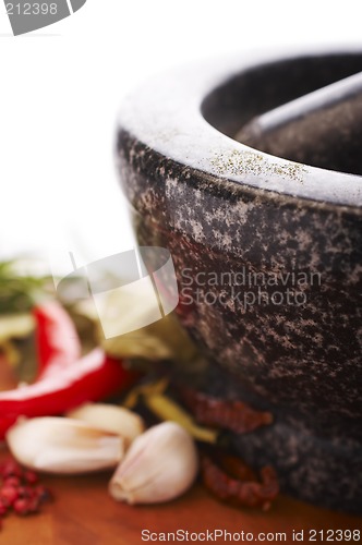 Image of Mortar