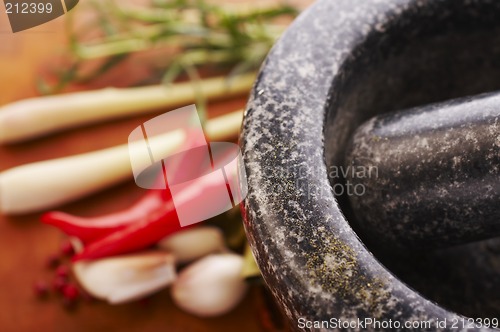 Image of Mortar