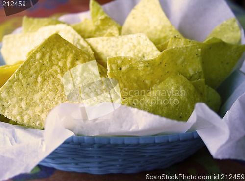 Image of Chips