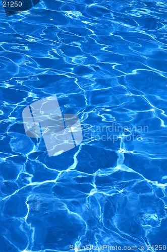 Image of pure blue water in pool