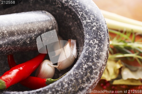 Image of Mortar