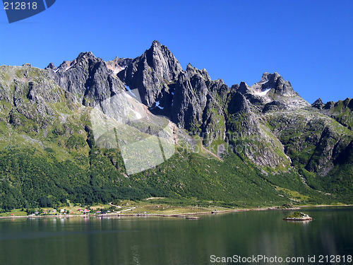 Image of Sheer mountain peaks and a lake
