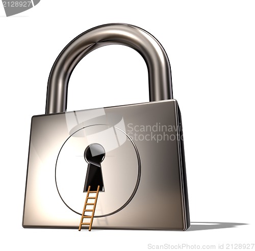 Image of padlock and ladder