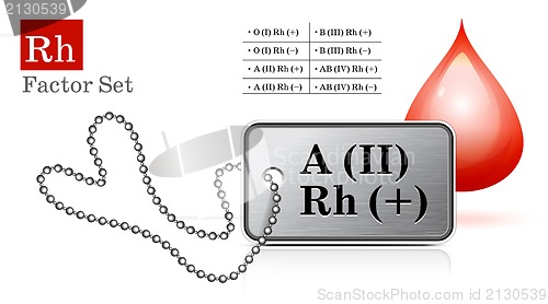 Image of Id tag with Rh factor