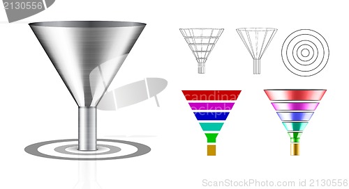 Image of Conversion funnel