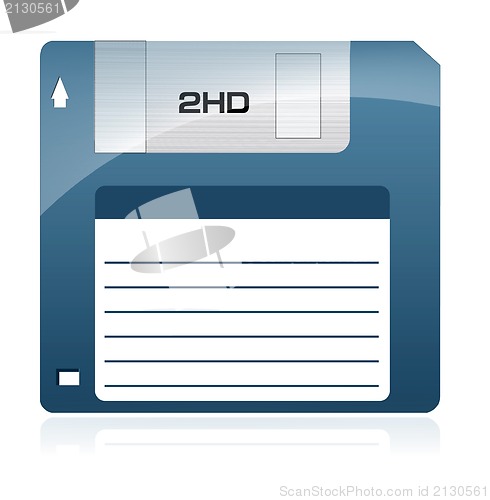 Image of Floppy