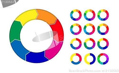 Image of Process Charts Menu